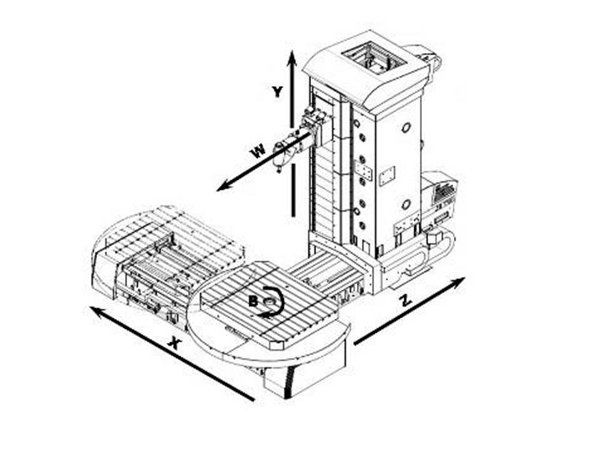 Fermat WFT 13 CNC - Ansicht 2